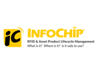 INFOCHIP - Techiehive Client
